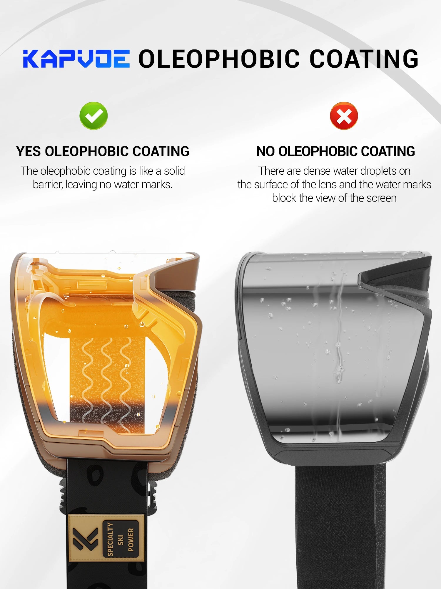 Masque de Ski Photochromique