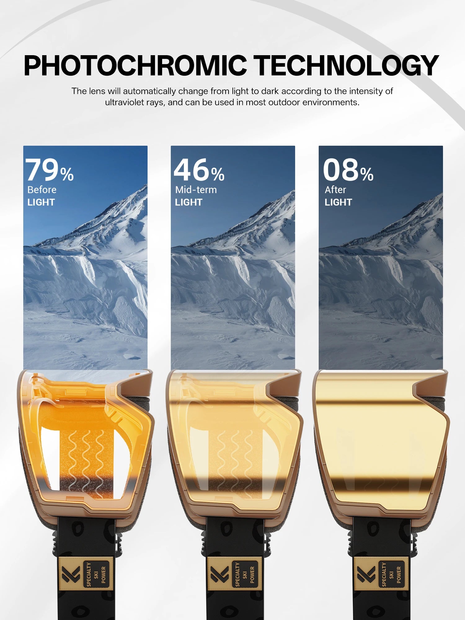 Masque de Ski Photochromique