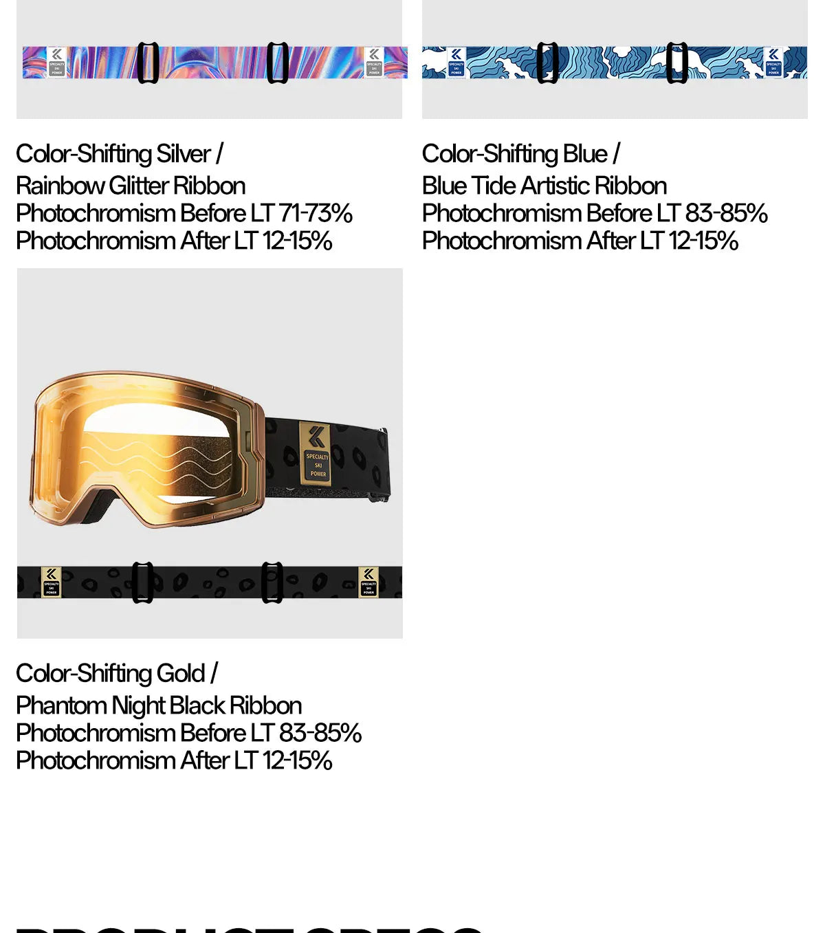 Masque de Ski Photochromique